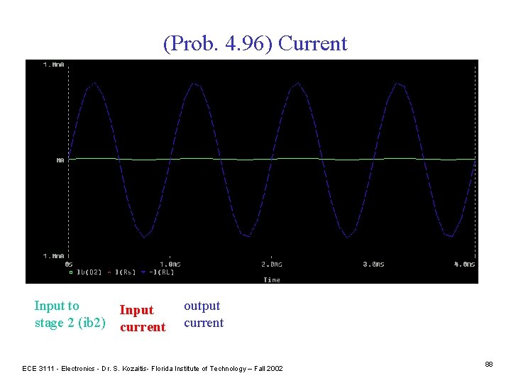 (Prob. 4. 96) Current Input to stage 2 (ib 2) Input current output current