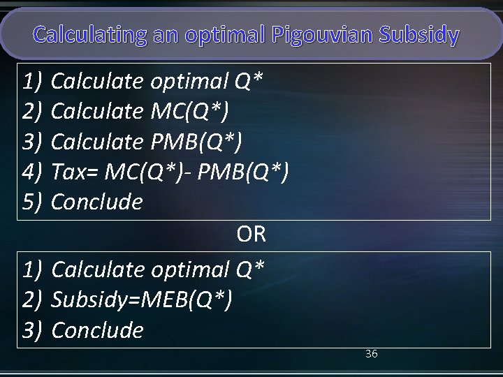 Calculating an optimal Pigouvian Subsidy 1) 2) 3) 4) 5) Calculate optimal Q* Calculate