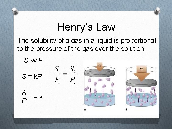 Henry’s Law The solubility of a gas in a liquid is proportional to the