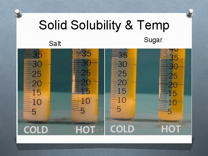 Solid Solubility & Temp Salt Sugar 