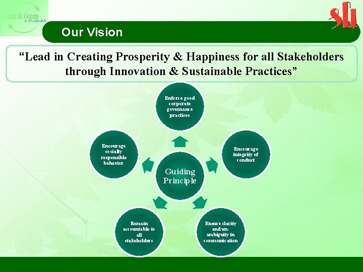 Our Vision “Lead in Creating Prosperity & Happiness for all Stakeholders through Innovation &