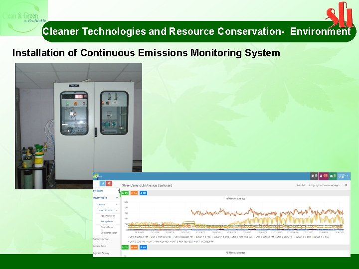 Cleaner Technologies and Resource Conservation- Environment Installation of Continuous Emissions Monitoring System 