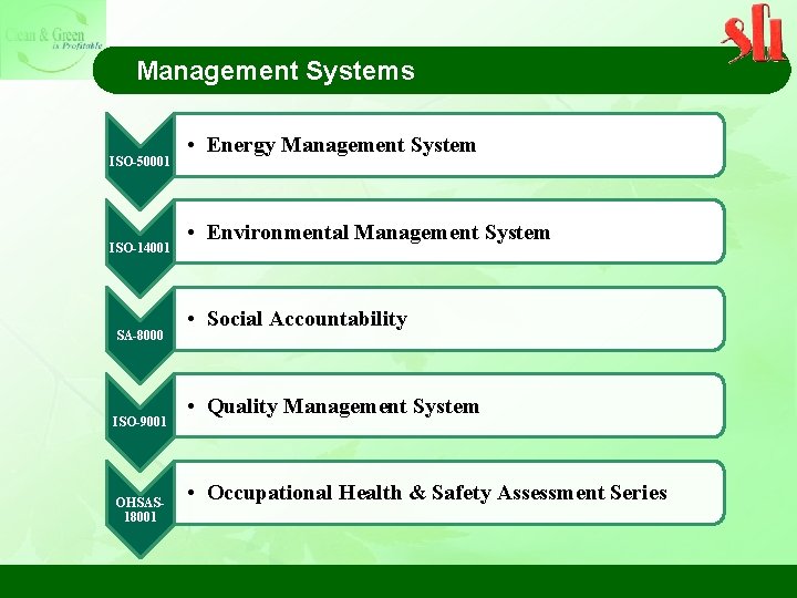 Management Systems ISO-50001 ISO-14001 SA-8000 ISO-9001 OHSAS 18001 • Energy Management System • Environmental