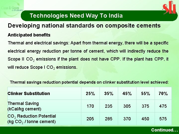 Technologies Need Way To India Developing national standards on composite cements Anticipated benefits Thermal