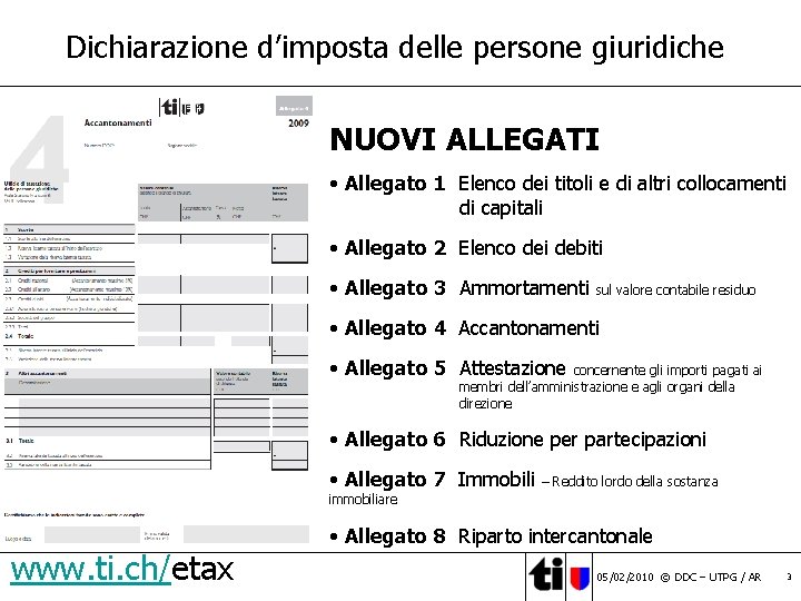 Dichiarazione d’imposta delle persone giuridiche NUOVI ALLEGATI • Allegato 1 Elenco dei titoli e