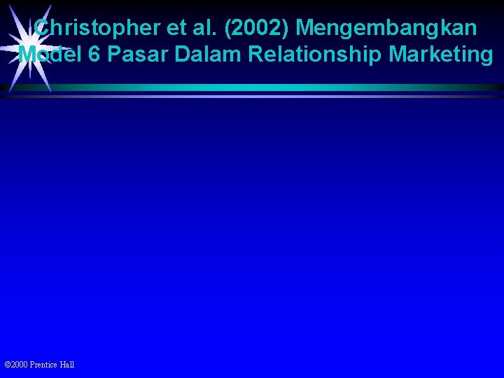 Christopher et al. (2002) Mengembangkan Model 6 Pasar Dalam Relationship Marketing © 2000 Prentice