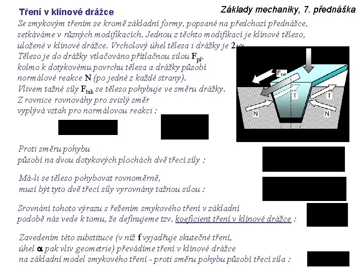 Základy mechaniky, 7. přednáška Tření v klínové drážce Se smykovým třením se kromě základní