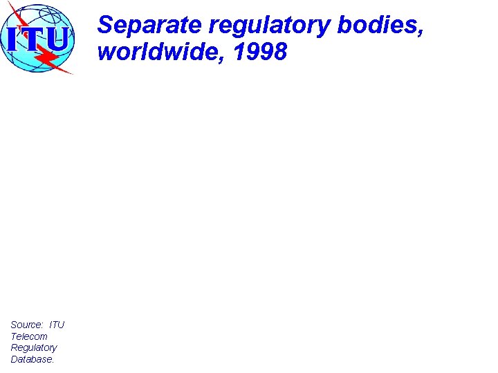 Separate regulatory bodies, worldwide, 1998 Source: ITU Telecom Regulatory Database. 