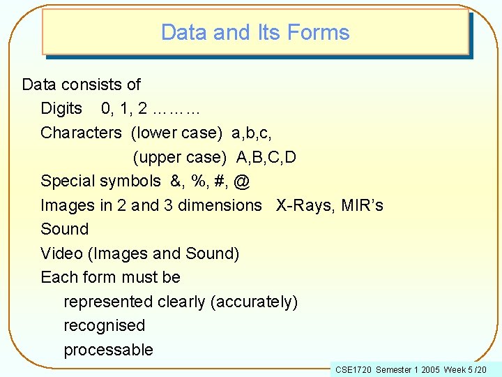 Data and Its Forms Data consists of Digits 0, 1, 2 ……… Characters (lower