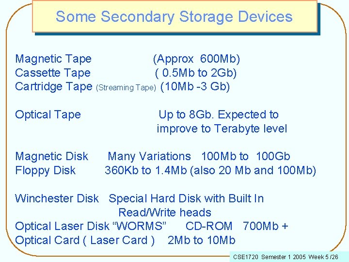 Some Secondary Storage Devices Magnetic Tape (Approx 600 Mb) Cassette Tape ( 0. 5