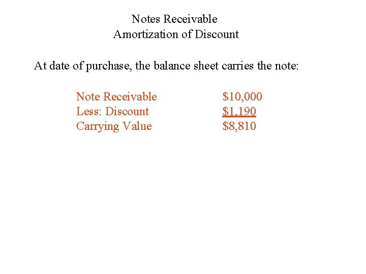 Notes Receivable Amortization of Discount At date of purchase, the balance sheet carries the
