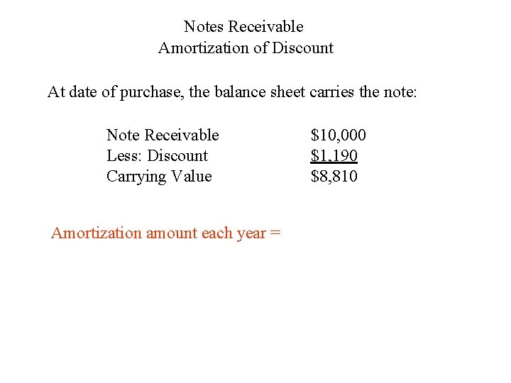 Notes Receivable Amortization of Discount At date of purchase, the balance sheet carries the