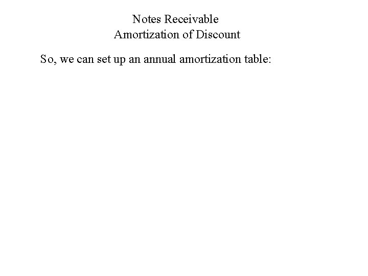 Notes Receivable Amortization of Discount So, we can set up an annual amortization table: