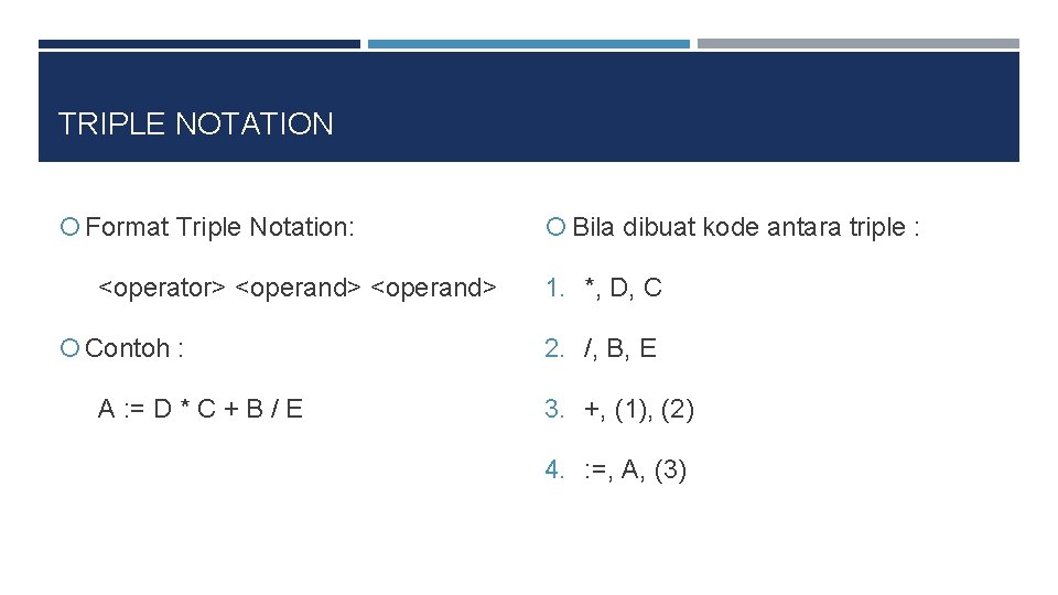 TRIPLE NOTATION Format Triple Notation: <operator> <operand> Contoh : A : = D *