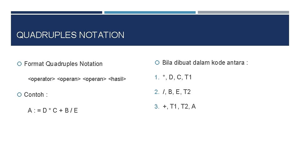 QUADRUPLES NOTATION Format Quadruples Notation <operator> <operan> <hasil> Contoh : A: =D*C+B/E Bila dibuat