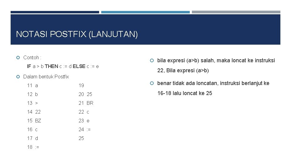 NOTASI POSTFIX (LANJUTAN) Contoh : bila expresi (a>b) salah, maka loncat ke instruksi IF