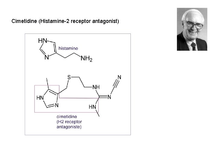Cimetidine (Histamine-2 receptor antagonist) 