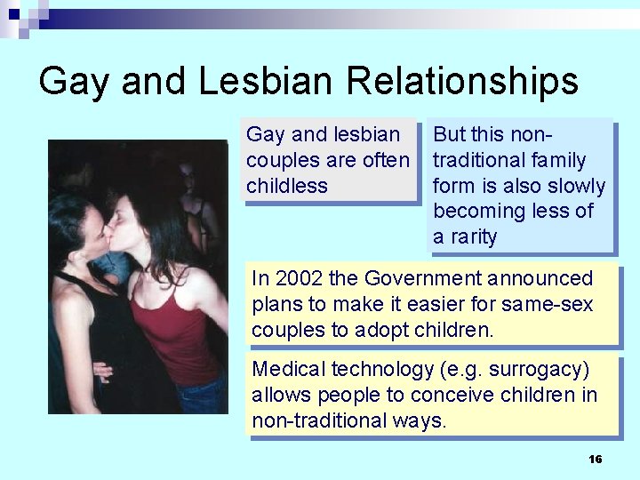 Gay and Lesbian Relationships Gay and lesbian couples are often childless But this nontraditional Gay and Lesbian Relationships Gay and lesbian couples are often childless But this nontraditional