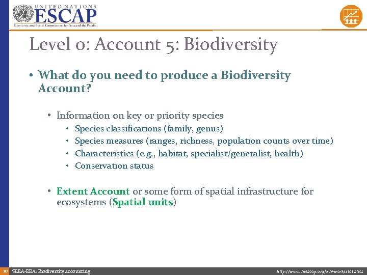 Level 0: Account 5: Biodiversity • What do you need to produce a Biodiversity