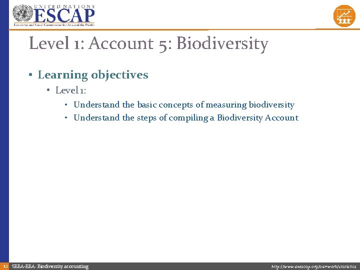 Level 1: Account 5: Biodiversity • Learning objectives • Level 1: • Understand the
