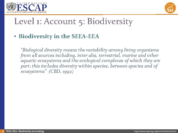 Level 1: Account 5: Biodiversity • Biodiversity in the SEEA-EEA “Biological diversity means the