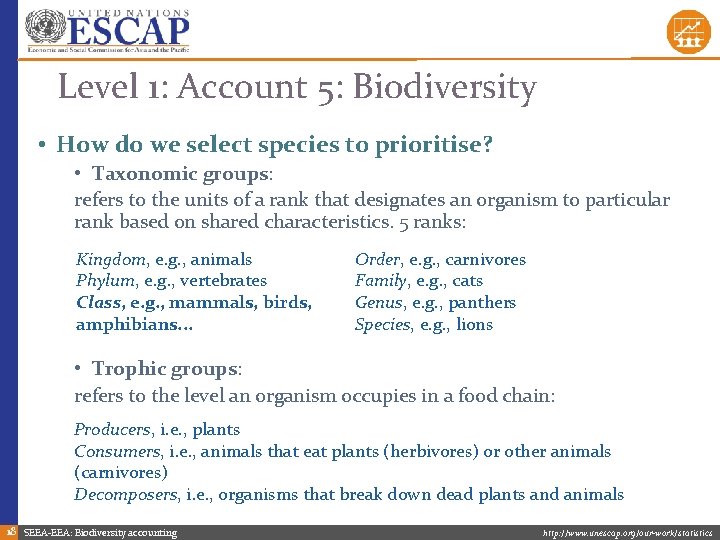Level 1: Account 5: Biodiversity • How do we select species to prioritise? •