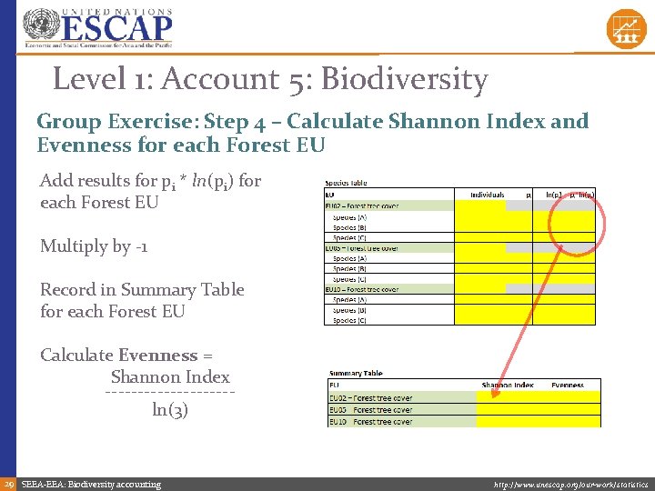 Level 1: Account 5: Biodiversity Group Exercise: Step 4 – Calculate Shannon Index and