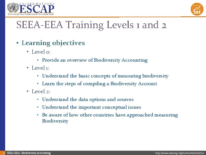 SEEA-EEA Training Levels 1 and 2 • Learning objectives • Level 0: • Provide