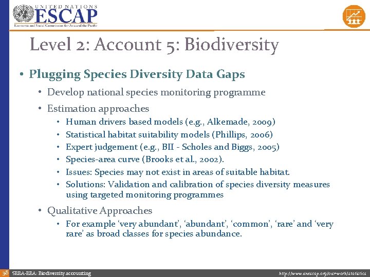 Level 2: Account 5: Biodiversity • Plugging Species Diversity Data Gaps • Develop national