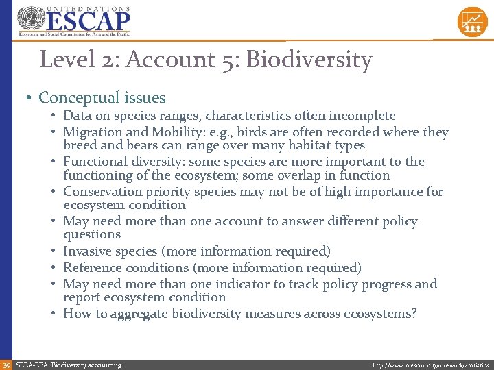 Level 2: Account 5: Biodiversity • Conceptual issues • Data on species ranges, characteristics