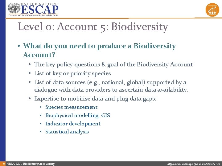 Level 0: Account 5: Biodiversity • What do you need to produce a Biodiversity