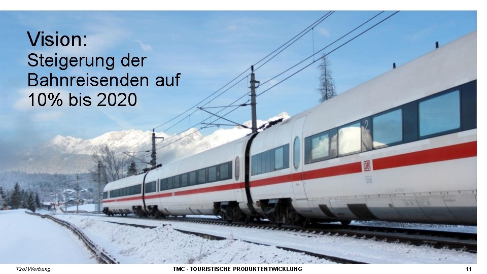 Vision: Steigerung der Bahnreisenden auf 10% bis 2020 Tirol Werbung TMC - TOURISTISCHE PRODUKTENTWICKLUNG