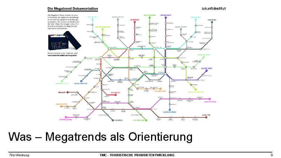 Was – Megatrends als Orientierung Tirol Werbung TMC - TOURISTISCHE PRODUKTENTWICKLUNG 9 