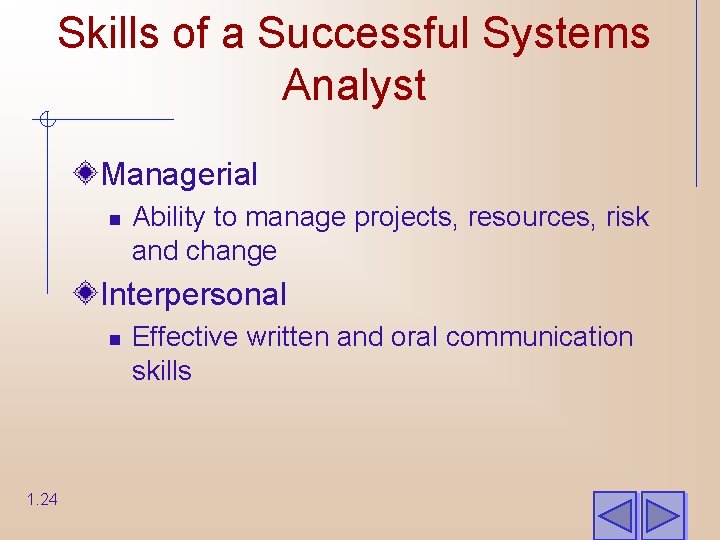 Skills of a Successful Systems Analyst Managerial n Ability to manage projects, resources, risk