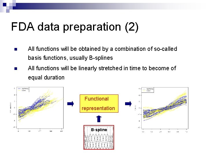 FDA data preparation (2) n All functions will be obtained by a combination of