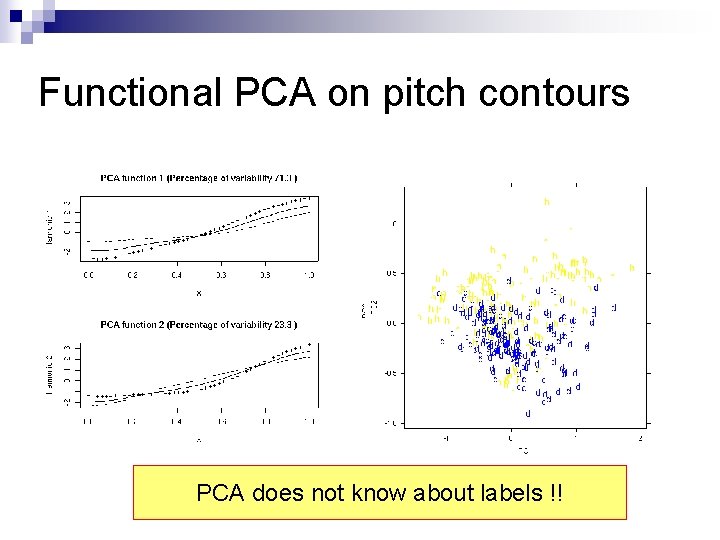 Functional PCA on pitch contours PCA does not know about labels !! 