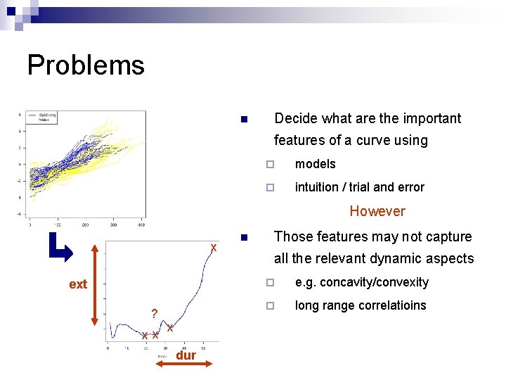 Problems n Decide what are the important features of a curve using ¨ models