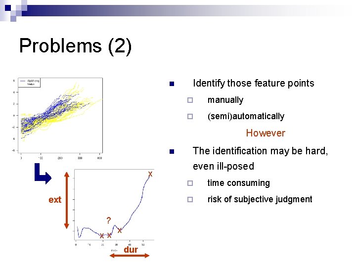 Problems (2) n Identify those feature points ¨ manually ¨ (semi)automatically However n x