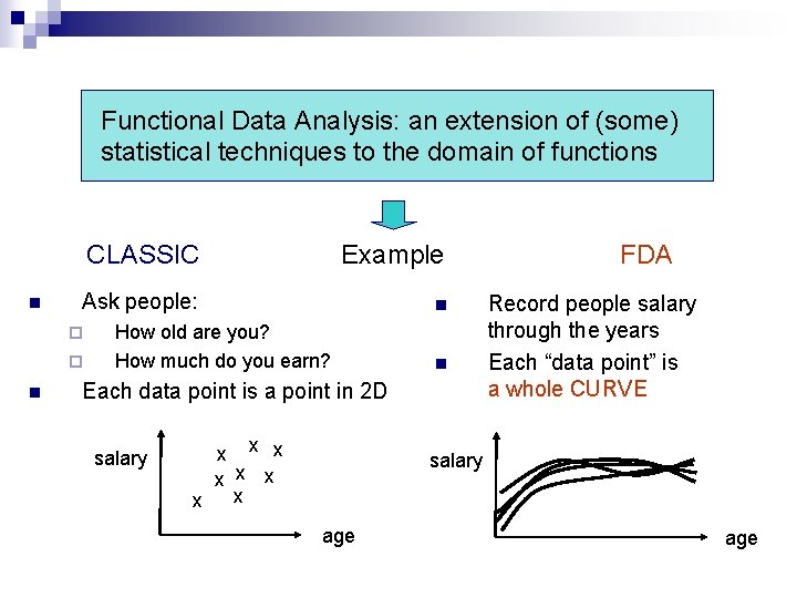 Functional Data Analysis: an extension of (some) statistical techniques to the domain of functions