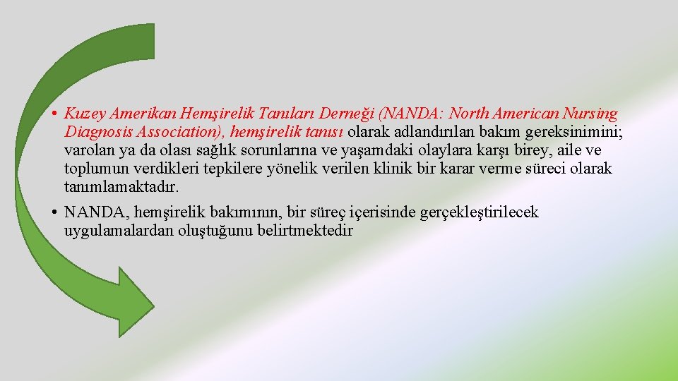  • Kuzey Amerikan Hemşirelik Tanıları Derneği (NANDA: North American Nursing Diagnosis Association), hemşirelik