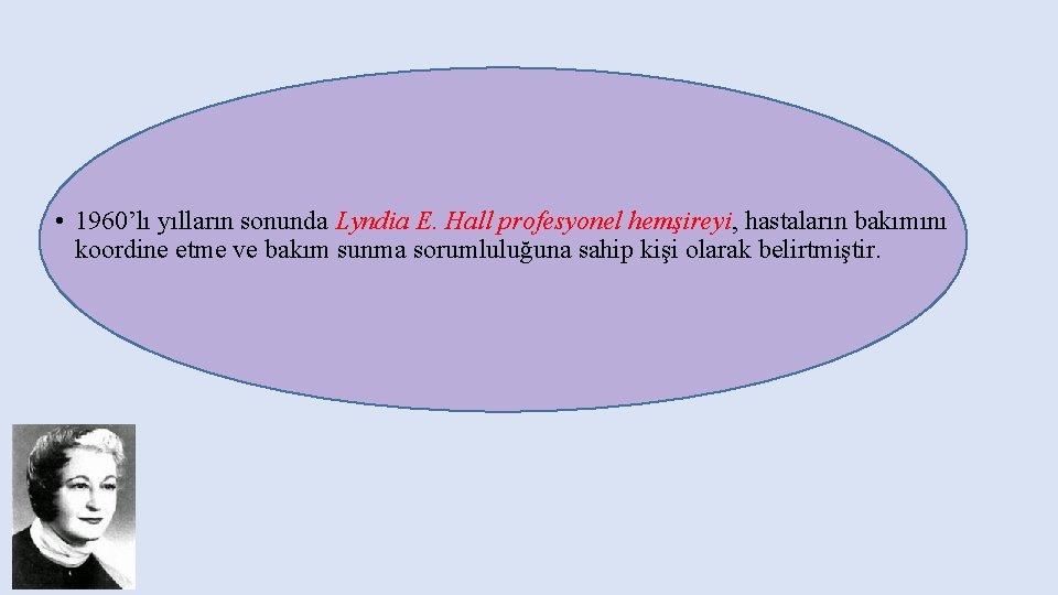  • 1960’lı yılların sonunda Lyndia E. Hall profesyonel hemşireyi, hastaların bakımını koordine etme