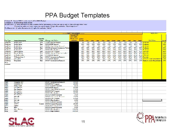 PPA Budget Templates 15 