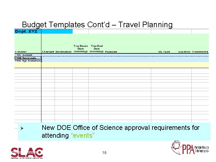 Budget Templates Cont’d – Travel Planning Ø New DOE Office of Science approval requirements