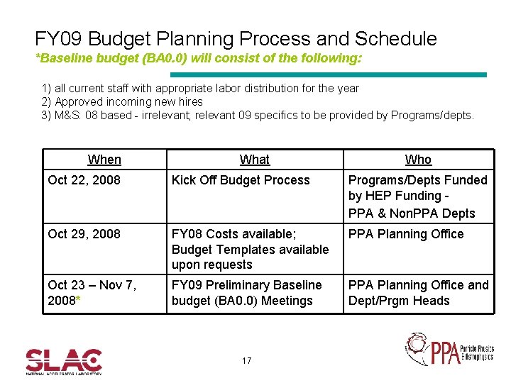 FY 09 Budget Planning Process and Schedule *Baseline budget (BA 0. 0) will consist