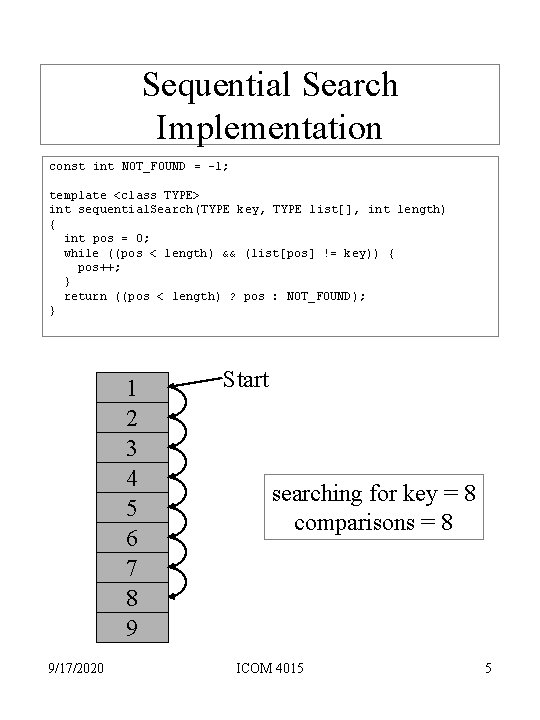 Sequential Search Implementation const int NOT_FOUND = -1; template <class TYPE> int sequential. Search(TYPE