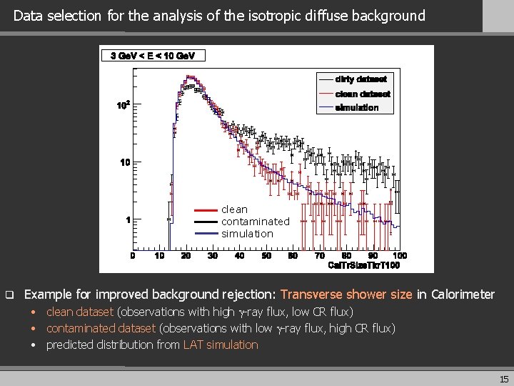Data selection for the analysis of the isotropic diffuse background clean contaminated simulation q