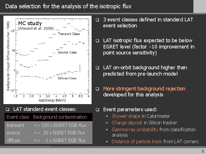 Data selection for the analysis of the isotropic flux MC study q 3 event