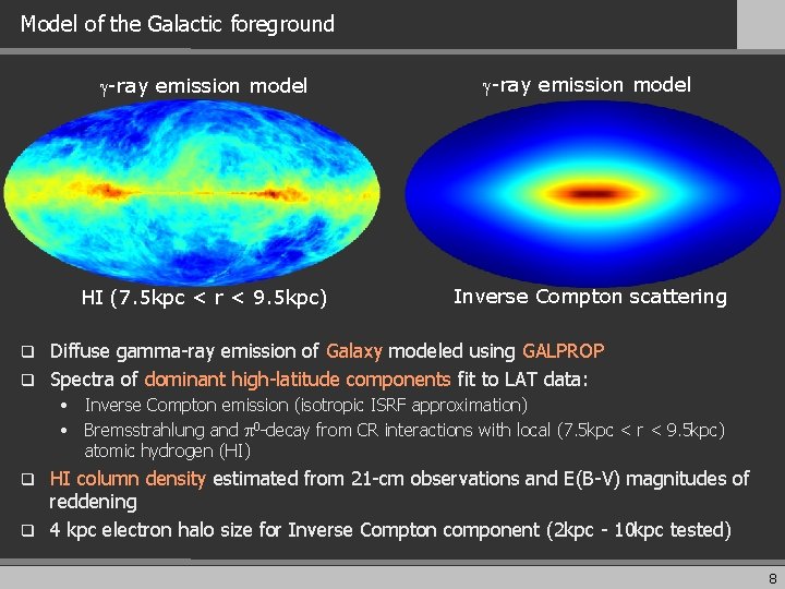 Model of the Galactic foreground g-ray emission model HI (7. 5 kpc < r