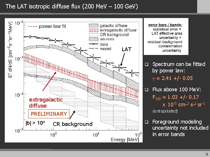 The LAT isotropic diffuse flux (200 Me. V – 100 Ge. V) LAT q