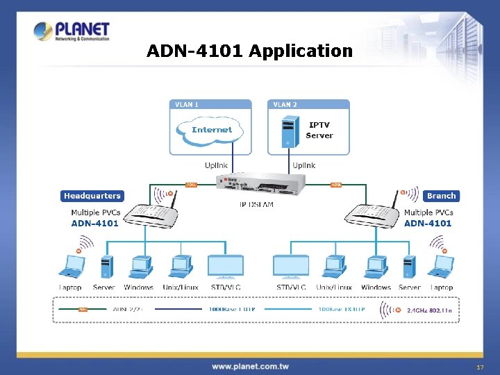 ADN-4101 Application 17 